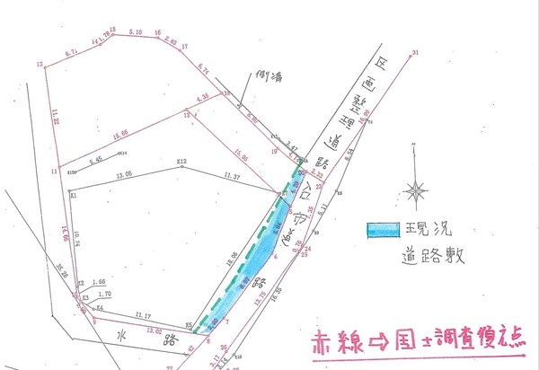 都城市上長飯町の売土地