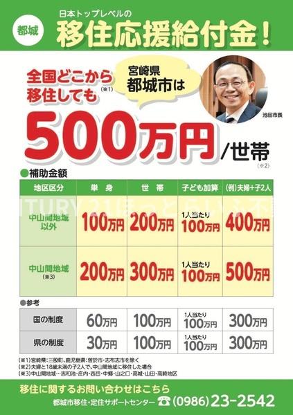 都城市蓑原町の中古一戸建て