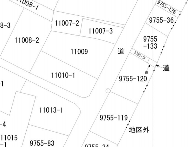 都城市山田町山田の土地