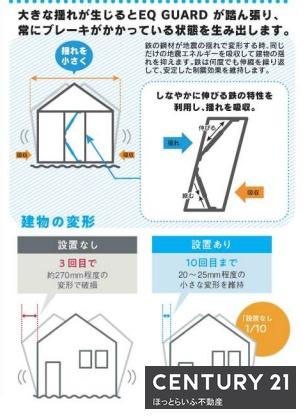 オール電化の設備を整えています