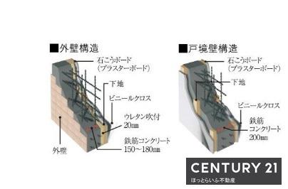 サンパーク蔵原タワー　レジデンス