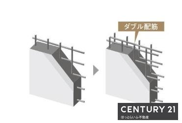 サンパーク蔵原タワー　レジデンス