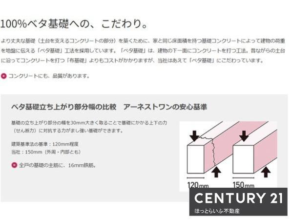 イオンミエル近くにオール電化　新築建売平屋建てが出ます