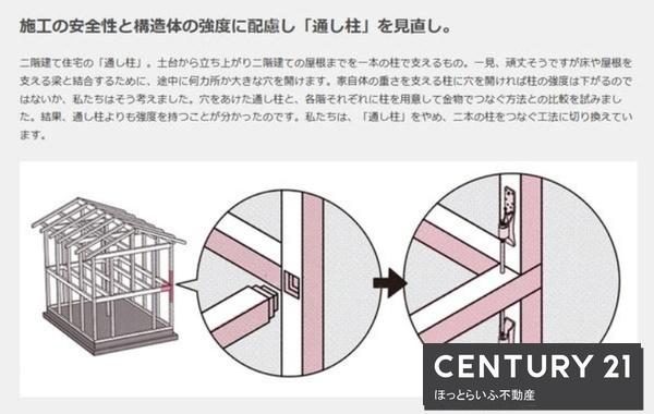 イオンミエル近くにオール電化　新築建売平屋建てが出ます