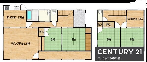 都城市鷹尾３丁目の中古一戸建て