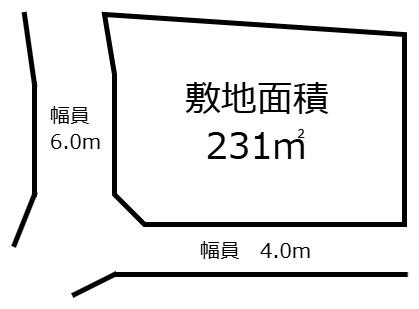 宮崎市佐土原町下田島の売土地