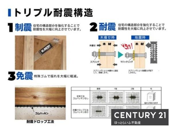 若葉町の新築建売住宅です