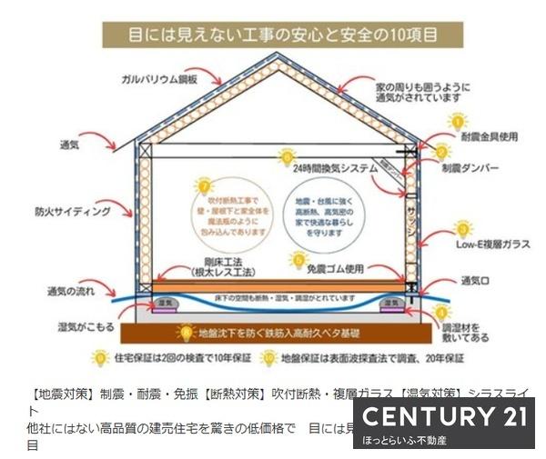若葉町の新築建売住宅です