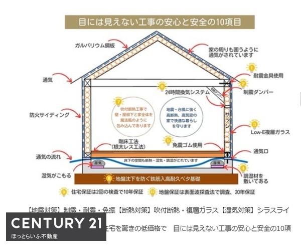 静かな環境にオール電化住宅が出ました
