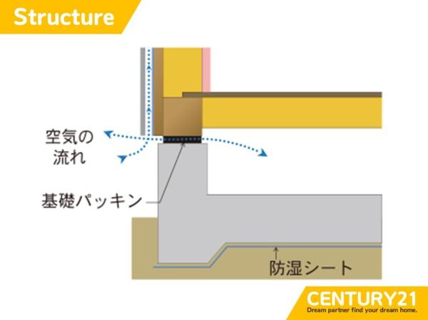 北九州市八幡西区真名子１丁目の中古一戸建て
