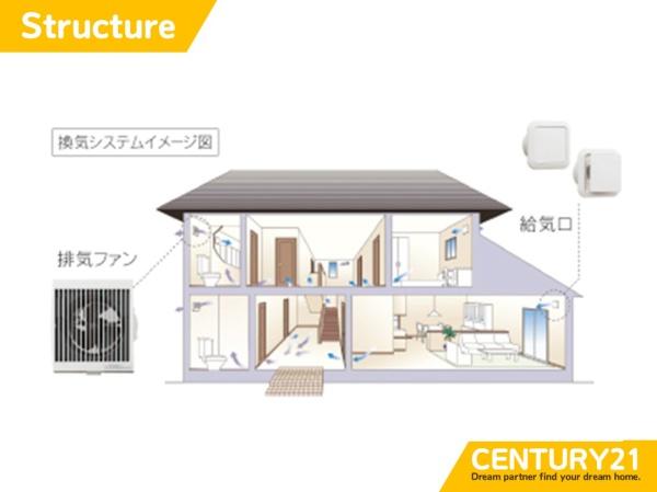 北九州市八幡西区真名子１丁目の中古一戸建て