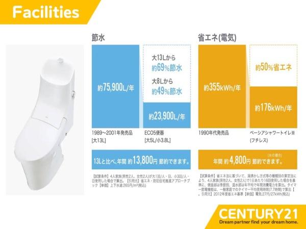 北九州市小倉南区中貫2丁目　7号棟　全2棟