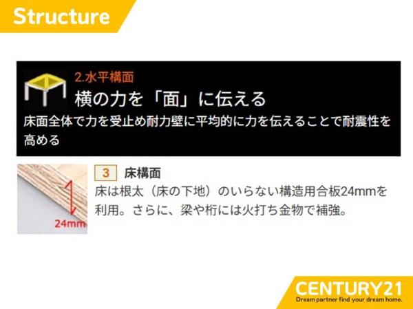 志免町王子2丁目 4号棟 全8棟(構造・工法・仕様)