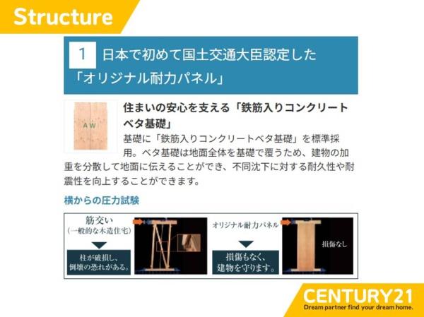 東区和白丘2丁目 2号棟 全2棟(構造・工法・仕様)