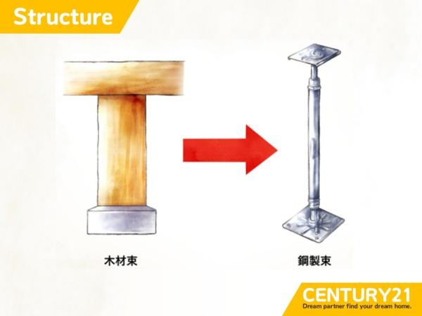 中央区笹丘2丁目第1期　3号棟　全5棟