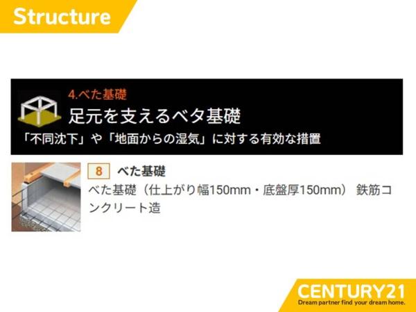 東区青葉6丁目　2号棟　全2棟