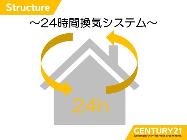 東区和白5丁目1期　1号棟　全2棟