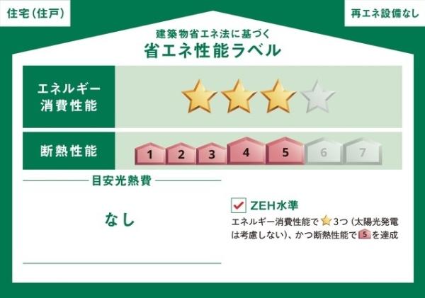 北九州市小倉南区徳吉東5丁目2期　2号棟　全2棟
