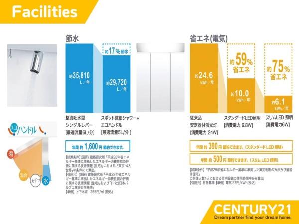 北九州市小倉北区中井1丁目　10号棟　全2棟