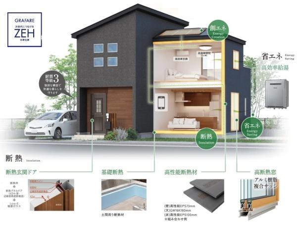 北九州市小倉北区山門町　1号地　全2区画