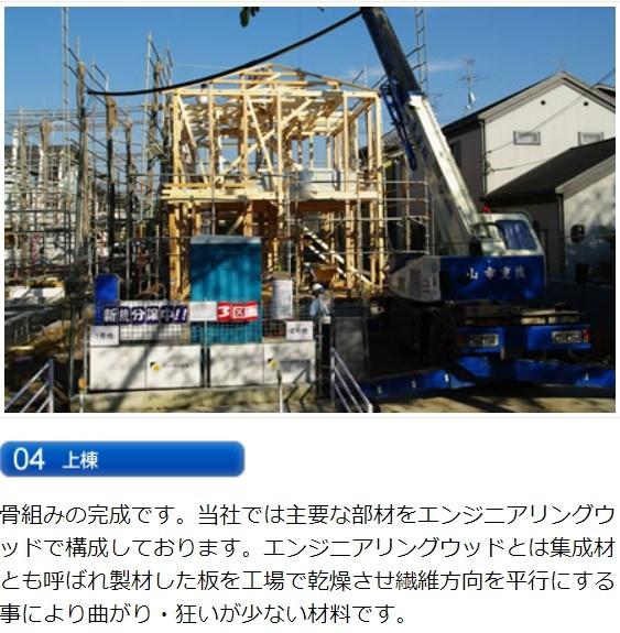 丹羽郡大口町さつきケ丘２丁目の新築一戸建