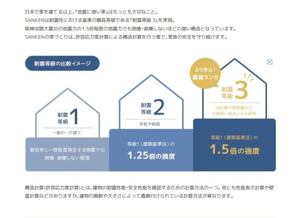 稲沢市島本郷町の新築一戸建
