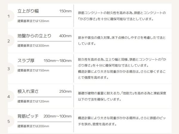 稲沢市島本郷町の新築一戸建