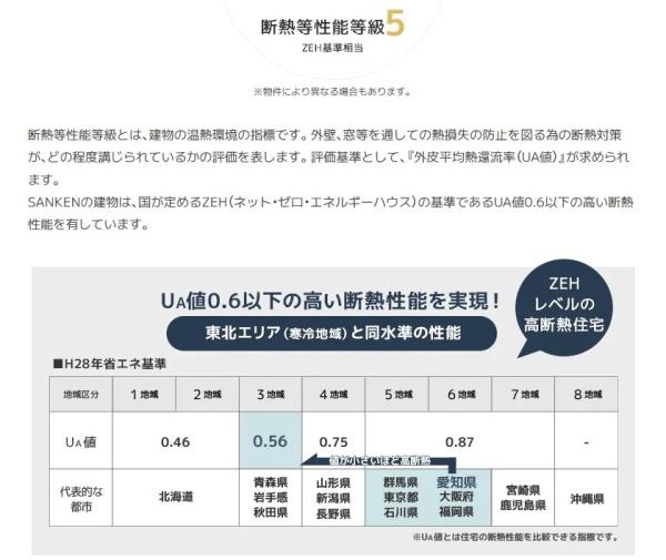 稲沢市島本郷町の新築一戸建