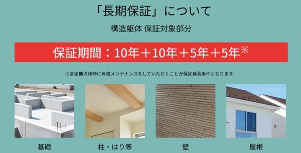 岩倉市曽野町花ノ木の新築一戸建