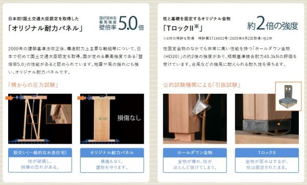 知立市長篠町新田東の新築一戸建