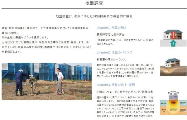 知立市長篠町新田東の新築一戸建