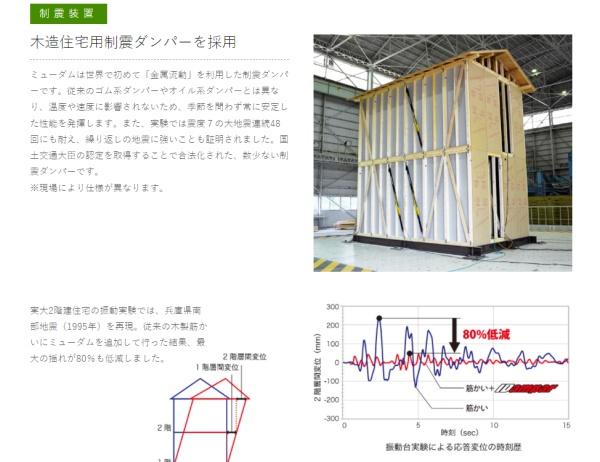 清須市西枇杷島町西六軒の新築一戸建