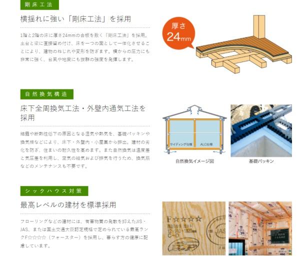 清須市西枇杷島町西六軒の新築一戸建