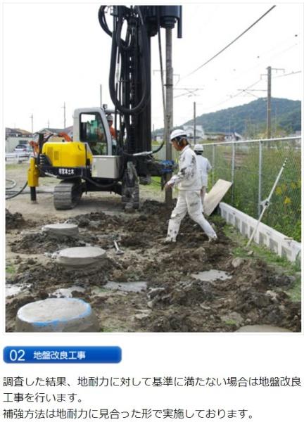 北名古屋市西之保西屋敷の新築一戸建