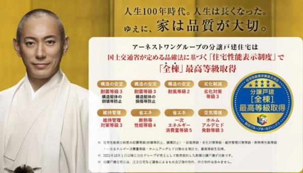 一宮市三ツ井６丁目の新築一戸建