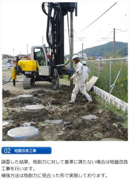 小牧市大字本庄の新築一戸建