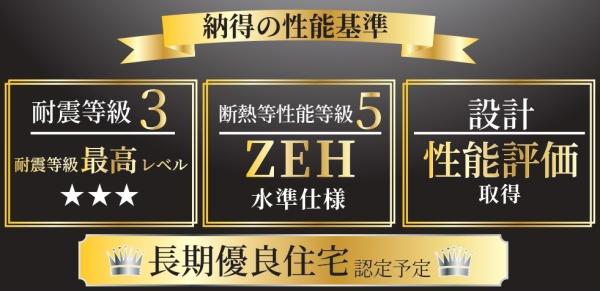 稲沢市小池１丁目の新築一戸建