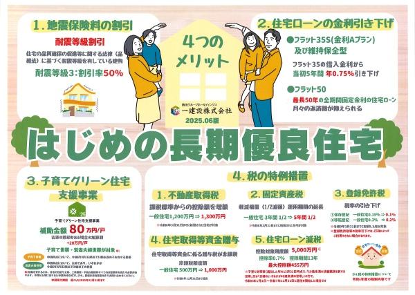 稲沢市梅須賀町西北切の新築一戸建