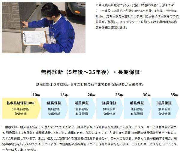 岩倉市大山寺町神田の新築一戸建