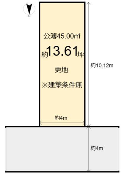 京都市上京区観音寺門前町の土地