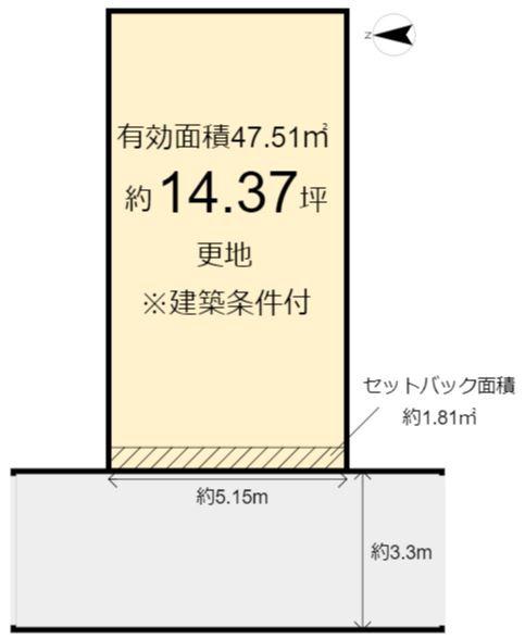 中京区壬生中川町　売土地