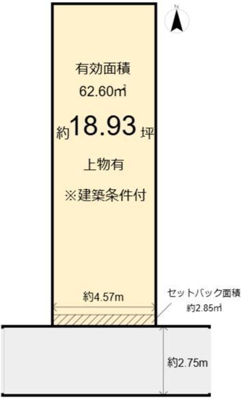 西ノ京左馬寮町　売土地