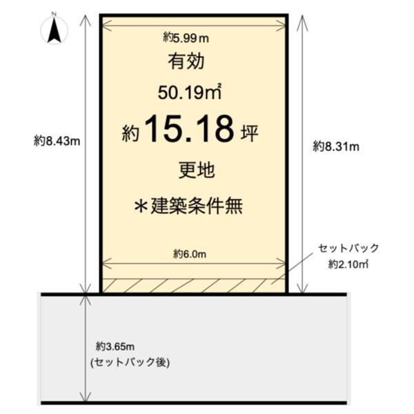 壬生森前町　売土地
