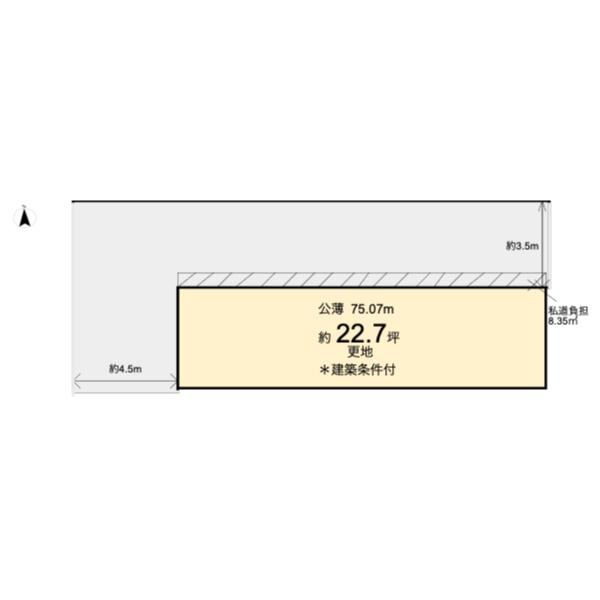 西七条西八反田町　売土地