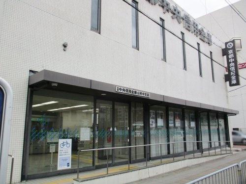 京都市山科区東野舞台町の中古一戸建て(京都中央信用金庫山科中支店)