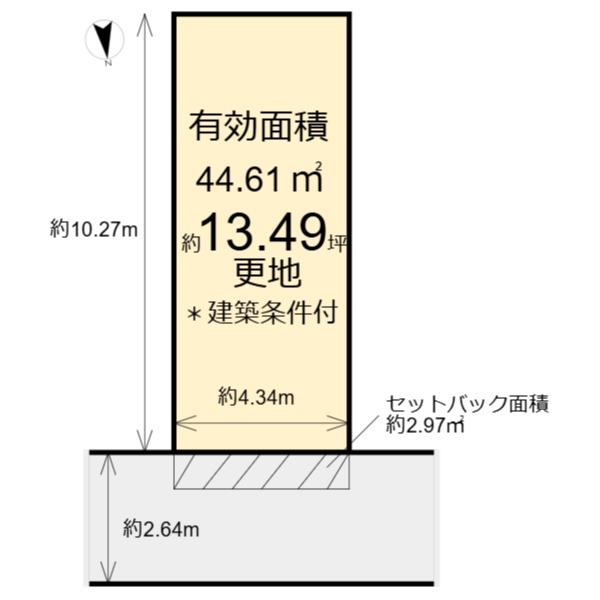 西京極西向河原町　売土地