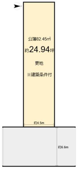 西ノ京内畑町　売土地