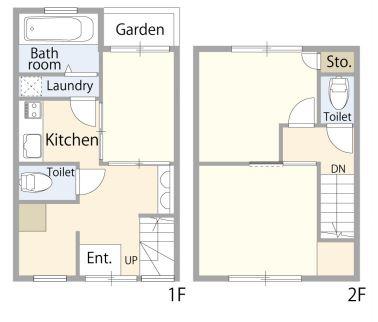 二人司町　中古戸建