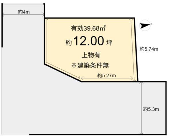 利生町　売土地