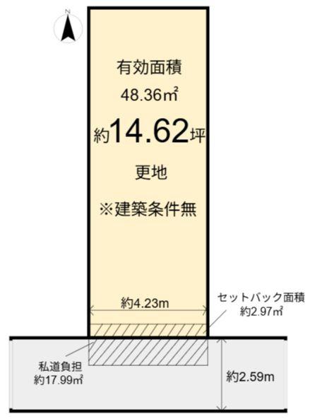 七番町　売土地